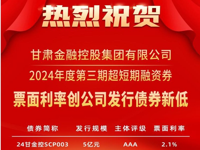 甘肅金控集團成功發行2024年度第三期超短期融資券